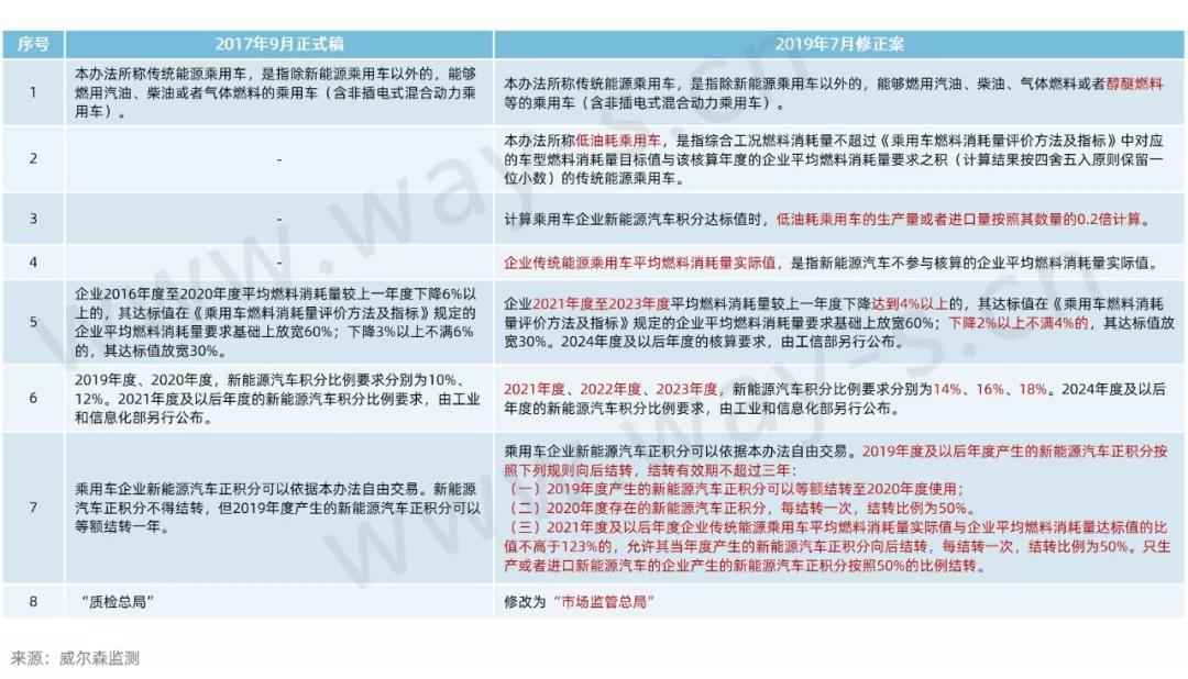 “2024澳门正版免费资料车解析:详尽数据落实_升级版QUY968.16”