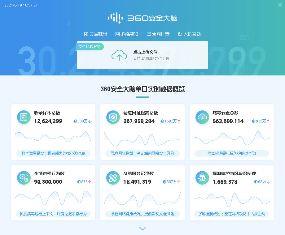 澳门管家婆安全策略深度剖析:内置EPM303.06版详解