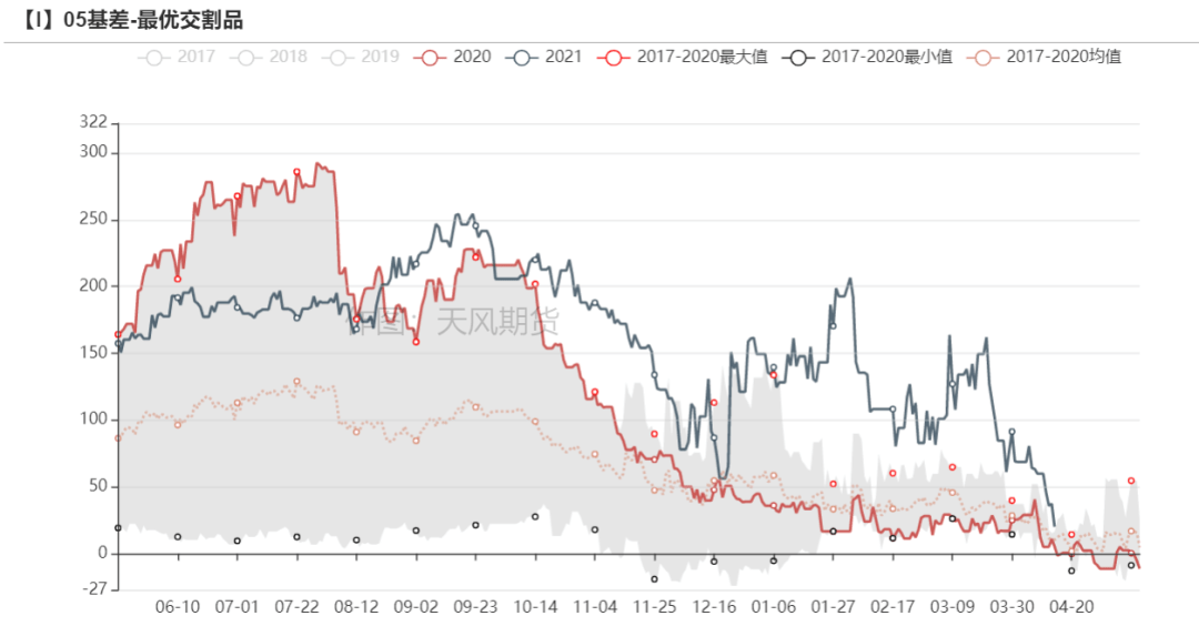 历年11月10日土耳其与利比亚局势深度解析,现状对比及未来展望