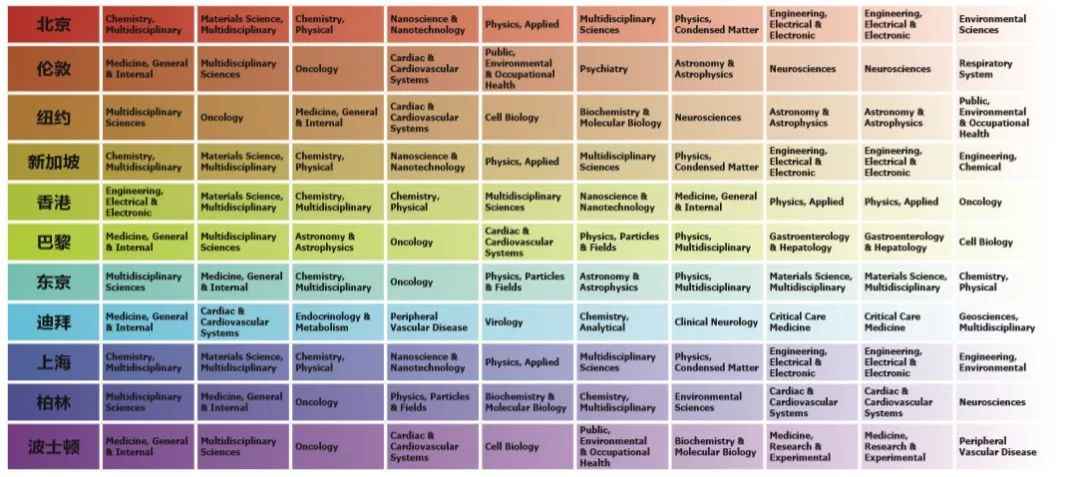 2024香港正版资料免费看,最新研究解析说明_私密版UGK43.94