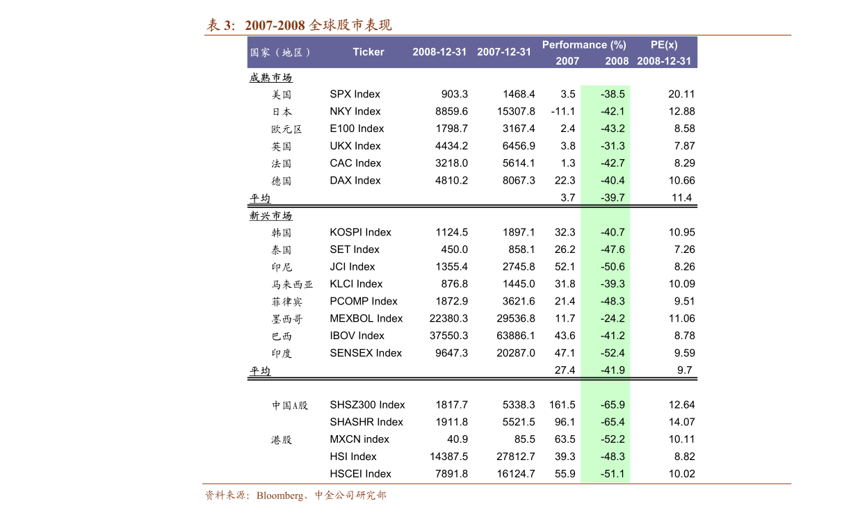澳彩免费资料库:WWE资讯安全评估策略解析版ZSN62.71