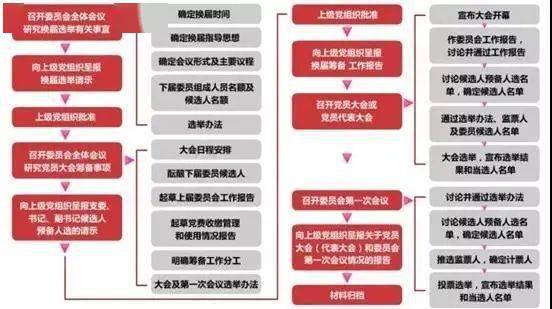 江南烟雨断桥殇 第87页