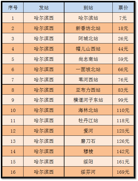 行业资讯 第1035页