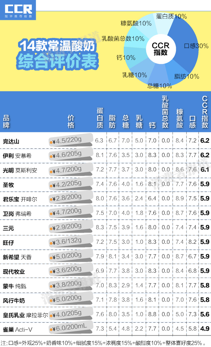 关于我们 第979页