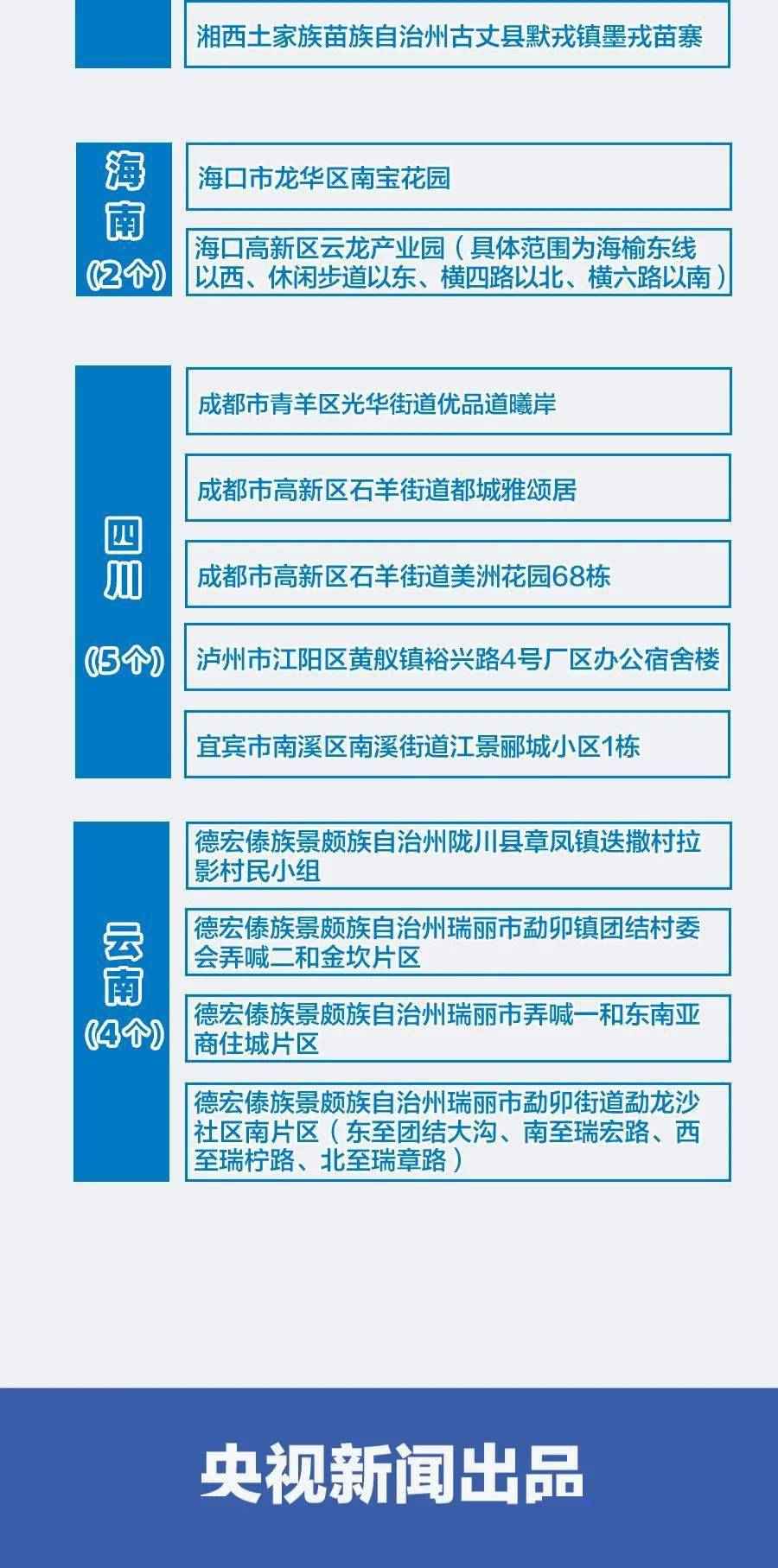 疫情下的温馨日常,新典肺炎时代下的欢乐时光与深厚友情(最新更新)