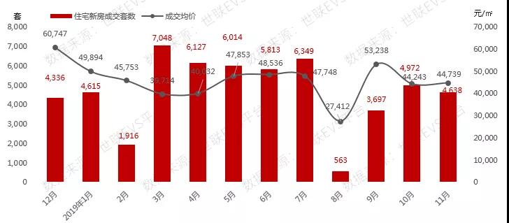 客户案例 第1049页