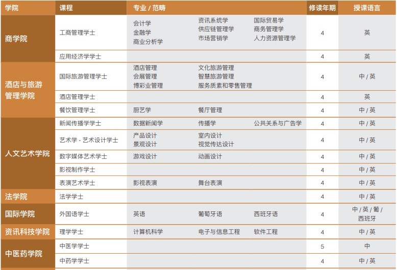 linxiafengqi 第33页