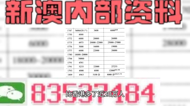 shizhibuyu 第33页
