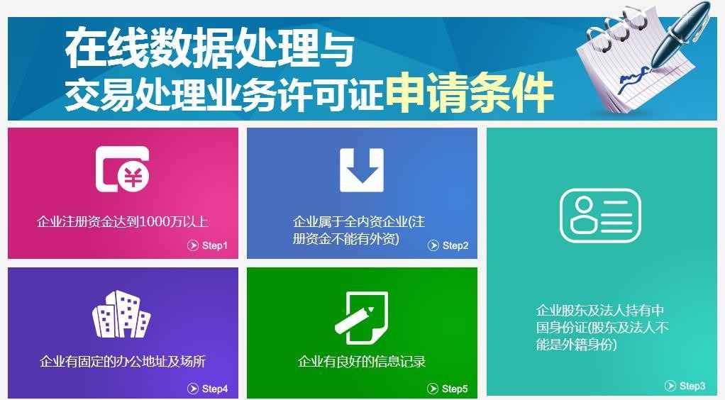 2024跑狗图库盒装版OYT130.51,增值电信业务全收录