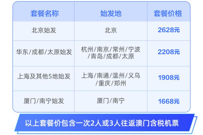 行业资讯 第1019页