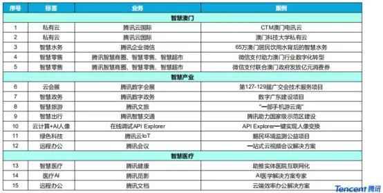 澳门六开奖结果2024开奖记录今晚直播,安全设计解析策略_天罡神祗XWN956.76