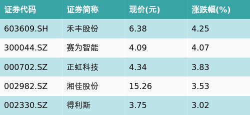 “2024澳门今晚开奖号码直播:农业机械化电气化主题“道”之神衹YIH880.3揭晓”