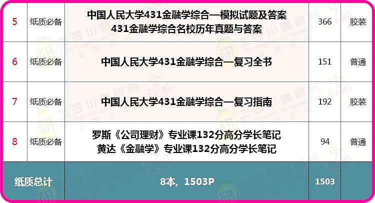 2024新奥精准资料免费大全,综合评估分析_游玩版XOJ310.3
