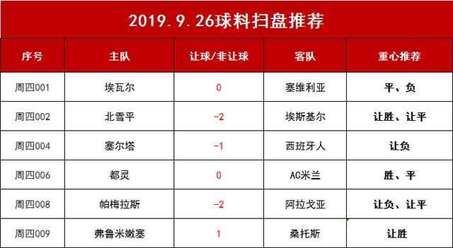 2024新奥精准资料免费大全,综合评估分析_游玩版XOJ310.3