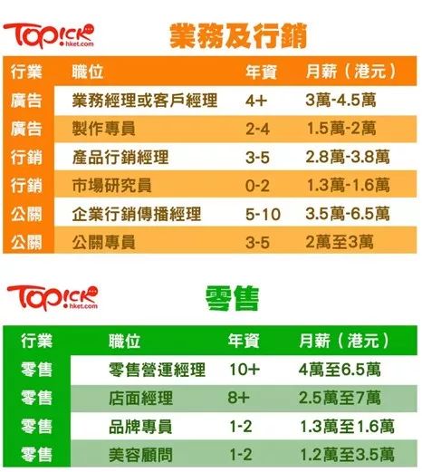 客户案例 第1032页