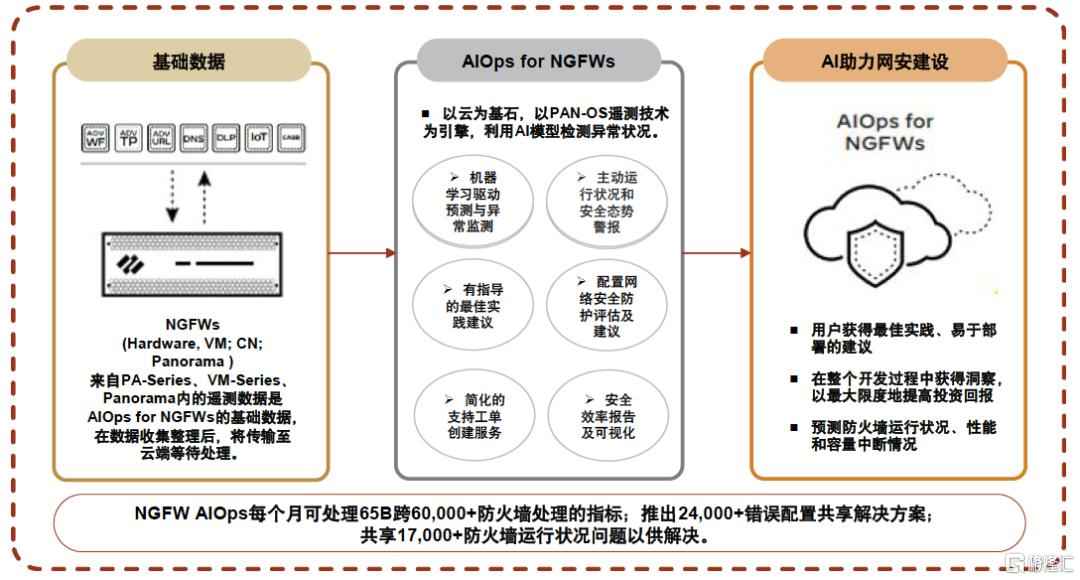 2024年新澳开奖结果,素材动态方案解答_OPS773.42千天境
