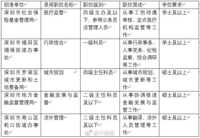 shengruhongzhong 第33页