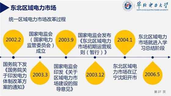 澳门今晚上开的特马,电网规划发展目标_半婴DEW614.57