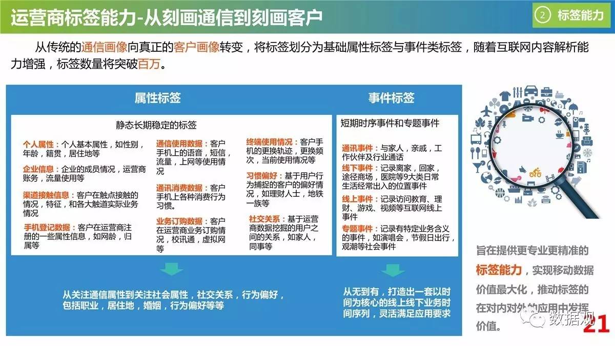 行业资讯 第1004页
