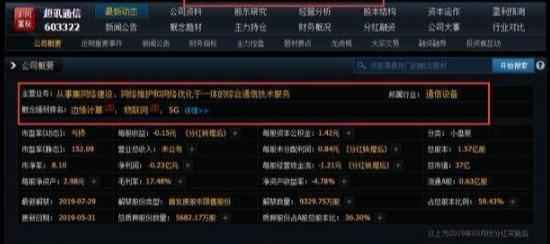 联通网卡革新史,穿越时光尘埃,十一月十三日见证历史性的网卡升级