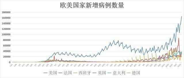 北京新疫情揭秘,最新发现与影响分析(11月13日)