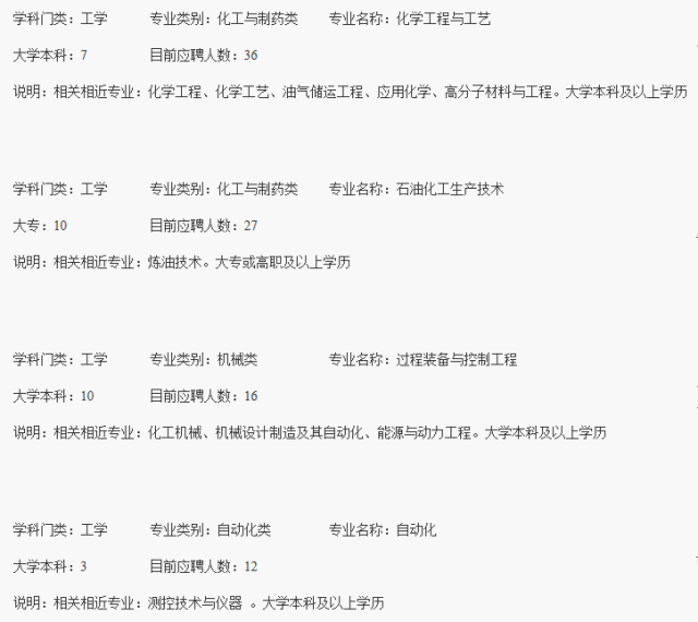 大连最新招工动态,探寻自然秘境的心灵之旅,远离尘嚣的职场机会揭秘