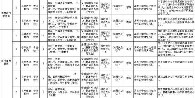 大连最新招工动态,探寻自然秘境的心灵之旅,远离尘嚣的职场机会揭秘