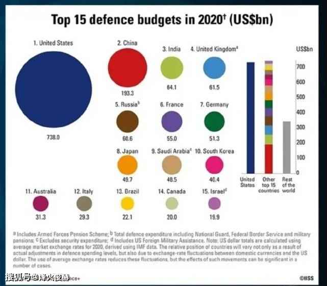 独家深度解析,印度军队最新装备评测报告(2024年11月13日版)