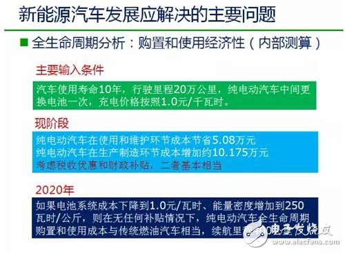 fenghuangyufei 第32页