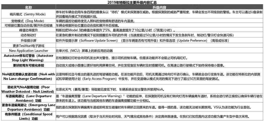 2024澳门最新资料汇编免费发布,现状解析与观点解读