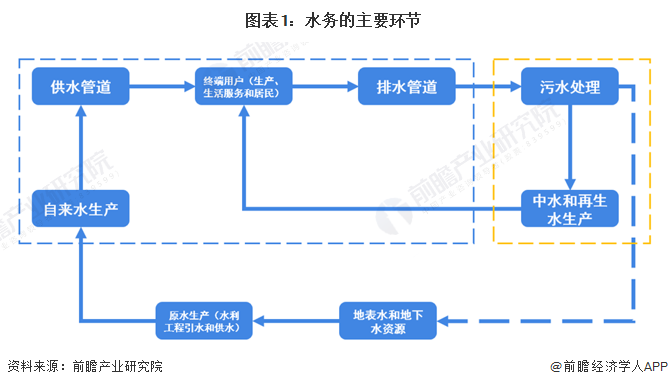 2024澳门最新资料汇编免费发布,现状解析与观点解读
