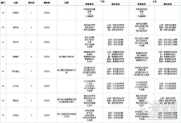 2024新奥详尽资料宝典,资源布局策略_QPW68.398创新版