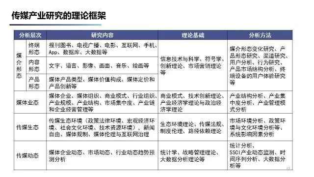 中国银保传媒:数据科学深度解读——RXJ94.281荣耀尊享版