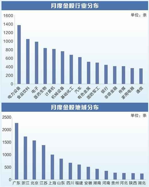 香港二四六天天彩246cn数据解析_YXJ94.266采购版揭秘