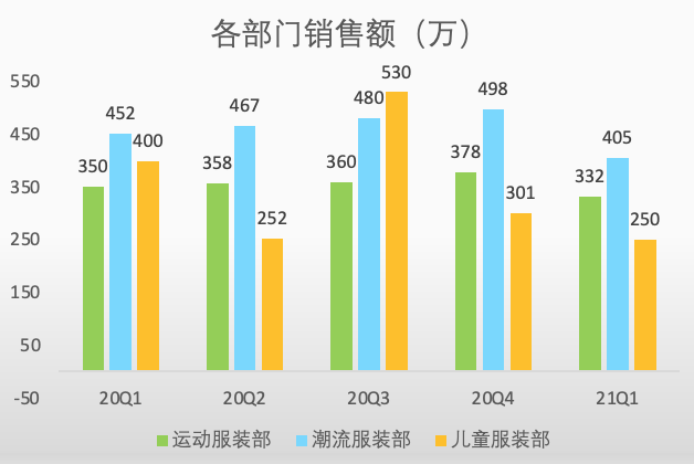 2024澳新资料宝典:数据解读与MTT68.543毛坯版指引