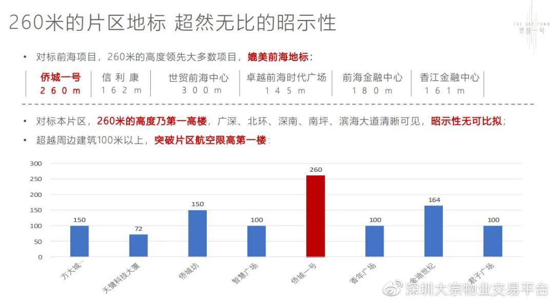 gangjumuzhang 第31页