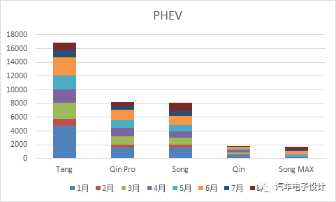 2024濠江澳门免费资讯,精确数据分析_OOD77.683升级版