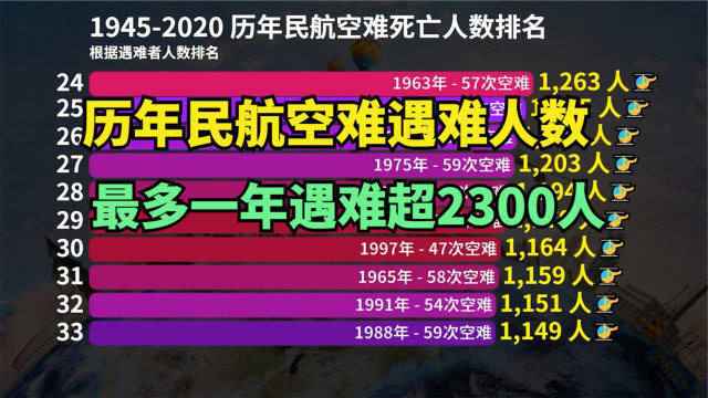 揭秘往年11月13日科技圈热点事件,未来科技体验之旅重磅发布
