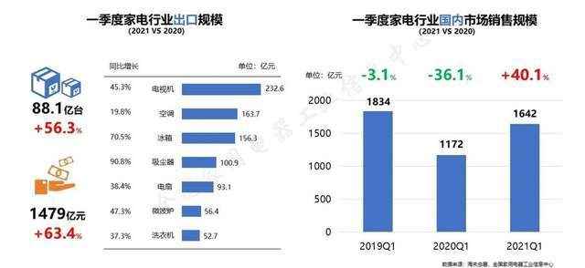 澳门彩出号趋势分析:公安技术助力_PPO68.391静谧版