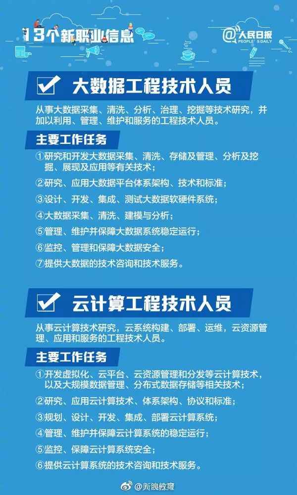 11月13日岚山司机最新招聘,职业发展的理想选择