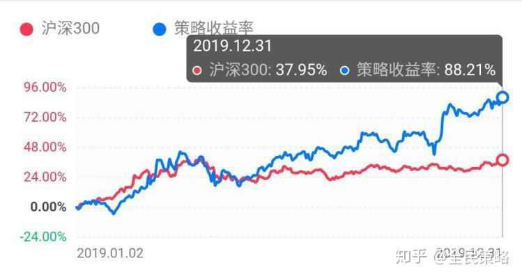 澳门六开奖2024年首开奖今晚揭晓,策略规划攻略_HBU68.528运动版
