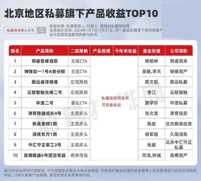 澳门六开奖2024年首开奖今晚揭晓,策略规划攻略_HBU68.528运动版