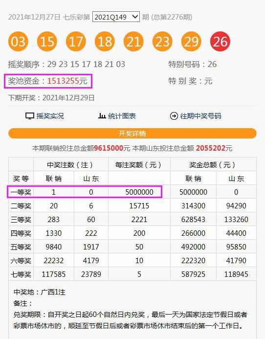 2024澳门开奖记录揭晓:今晚开奖详情及AUC77.551黑科技分析