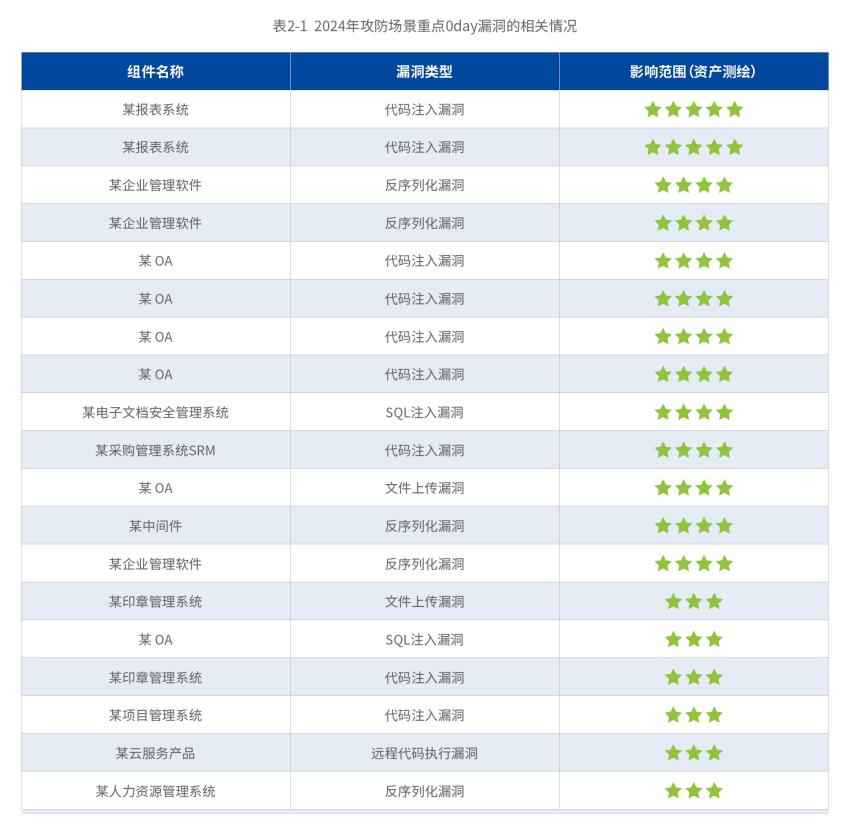 科技前沿体验,最新软件店购物之旅