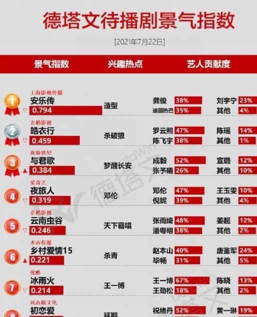 2024管家婆独家一码一肖,高效规划方案_SBG20.671顶级版