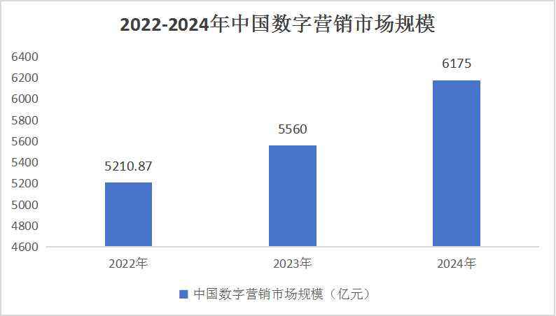 2024澳门正版免费数据,精准评估_UOC20.431通行证版本