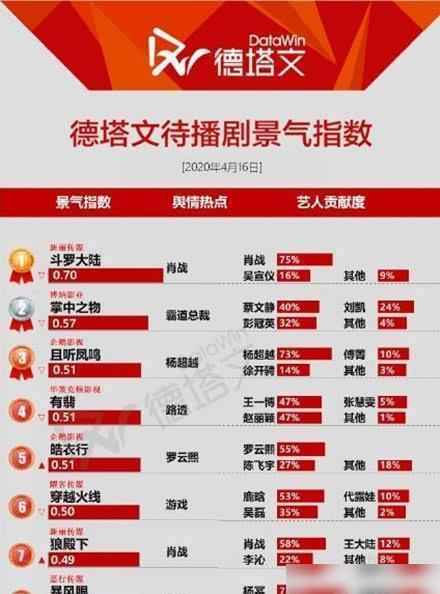 管家婆一码一肖,详析数据解读_VWP20.453活力版