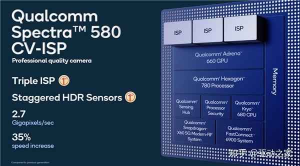 yongguijujian 第32页