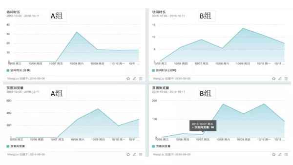 2024澳新独家精准数据,GAP20.260执行评估解析版