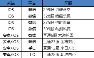 产品展示 第901页